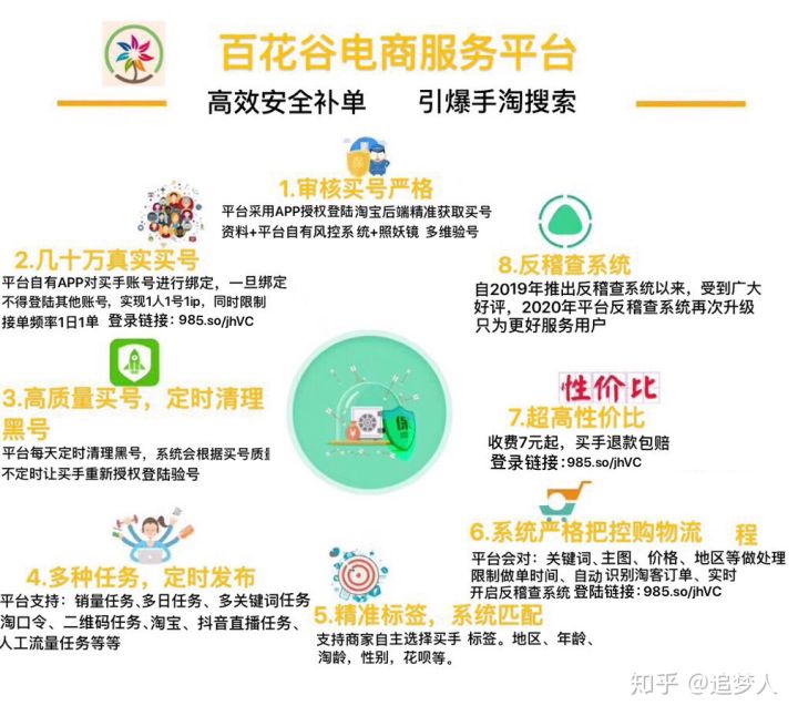 米米圈（米花香）平台靠谱吗_怎么样